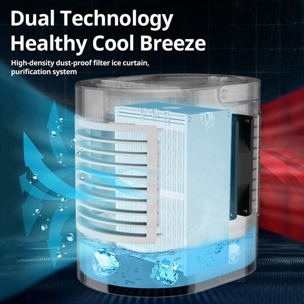 electric fans portable air conditioner rechargeable usb cooling fan conditioning water cooled humidifier mini desk
electric fans portable air conditioner rechargeable usb cooling fan conditioning water cooled humidifier mini desk