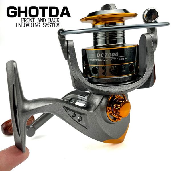 spinning fishing reel 1000-7000 cnc aluminum alloy spool 5-10kg power hard gear light & tough body baitcasting reels
spinning fishing reel 1000-7000 cnc aluminum alloy spool 5-10kg power hard gear light & tough body baitcasting reels