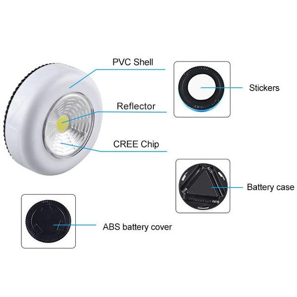 cabinet light led night under with adhesive sticker wireless wall lamp wardrobe cupboard drawer closet bedroom kitchen
cabinet light led night under with adhesive sticker wireless wall lamp wardrobe cupboard drawer closet bedroom kitchen