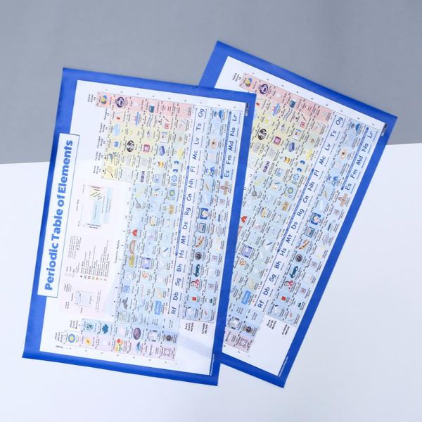 1pc 40x60cm periodic table of elements poster chemistry education knowledge wall sticker novelty items
1pc 40x60cm periodic table of elements poster chemistry education knowledge wall sticker novelty items