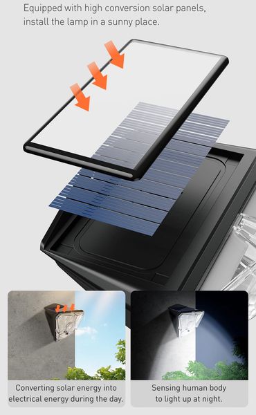 baseus led solar lamp waterproof outdoor garden lights pir motion sensor triangle shape wall for lawn - china 1 pcs
baseus led solar lamp waterproof outdoor garden lights pir motion sensor triangle shape wall for lawn - china 1 pcs