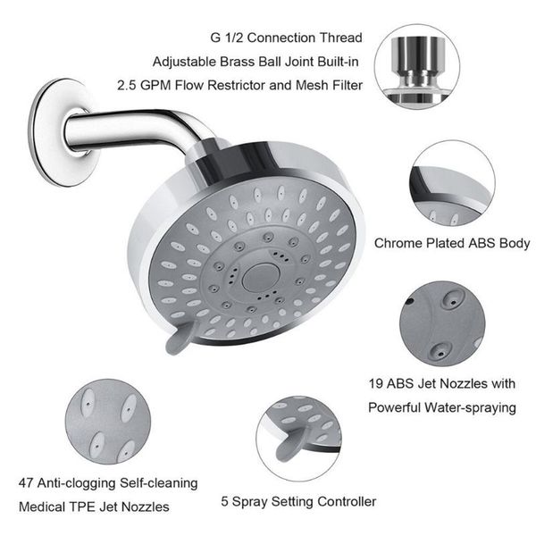bath accessory set high pressure shower head quality adjustable jetting water saving filter spray nozzle bathroom accesories 1 pc
bath accessory set high pressure shower head quality adjustable jetting water saving filter spray nozzle bathroom accesories 1 pc