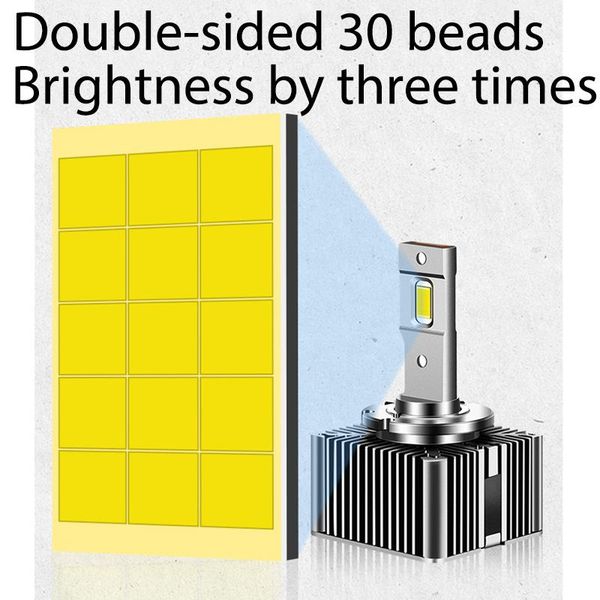 car headlights ztcjl d1s d2s d3s d4s d5s d8s led 9000lm d2r d4r square ballast canbus error csp chips plug&play 12v 24v
car headlights ztcjl d1s d2s d3s d4s d5s d8s led 9000lm d2r d4r square ballast canbus error csp chips plug&play 12v 24v