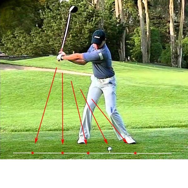golf training aids swing corrector laser plane trainer swing-plane aid pointer spot direction
golf training aids swing corrector laser plane trainer swing-plane aid pointer spot direction