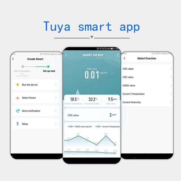 smart home control tuya wifi carbon dioxide sensor co2 formaldehyde air alarm protection quality automation security tester j0k0
smart home control tuya wifi carbon dioxide sensor co2 formaldehyde air alarm protection quality automation security tester j0k0