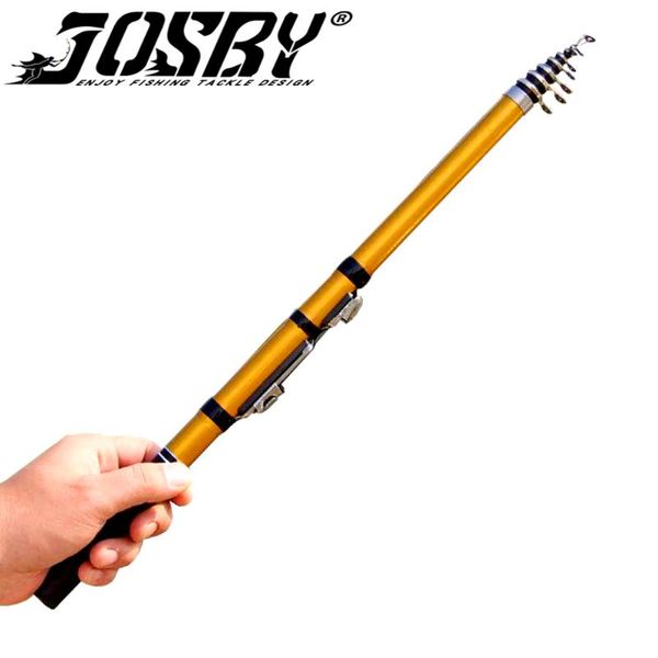 spinning rock fishing rod carbon carp feeder fiber pesca 3m 2.7m 2.4m 2.1m 1.8m ultralight mini travel surf reel boat rods
spinning rock fishing rod carbon carp feeder fiber pesca 3m 2.7m 2.4m 2.1m 1.8m ultralight mini travel surf reel boat rods