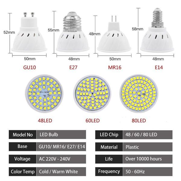 bulbs 1piece led light bulb mr16 gu10 e27 e14 tube lamp 48w 60w 80w leds spotlight indoor lighting ceiling chandelier
bulbs 1piece led light bulb mr16 gu10 e27 e14 tube lamp 48w 60w 80w leds spotlight indoor lighting ceiling chandelier