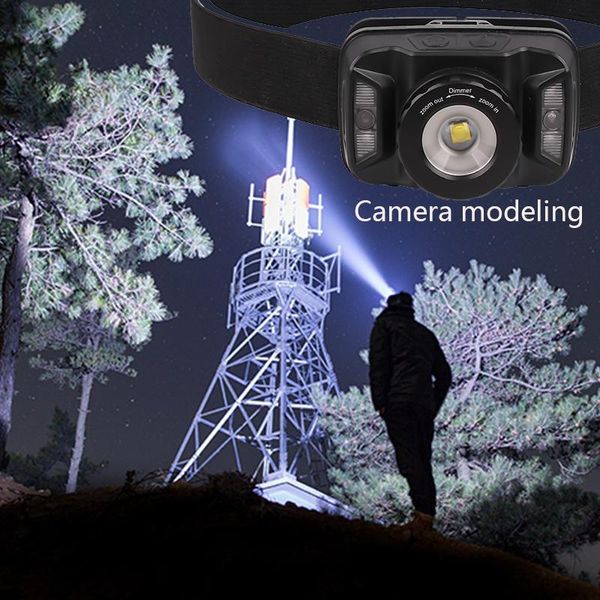 most bright led headlamp red cob + xte headlight head lamp zoom torch lanterna light with delicate packaging headlamps
most bright led headlamp red cob + xte headlight head lamp zoom torch lanterna light with delicate packaging headlamps