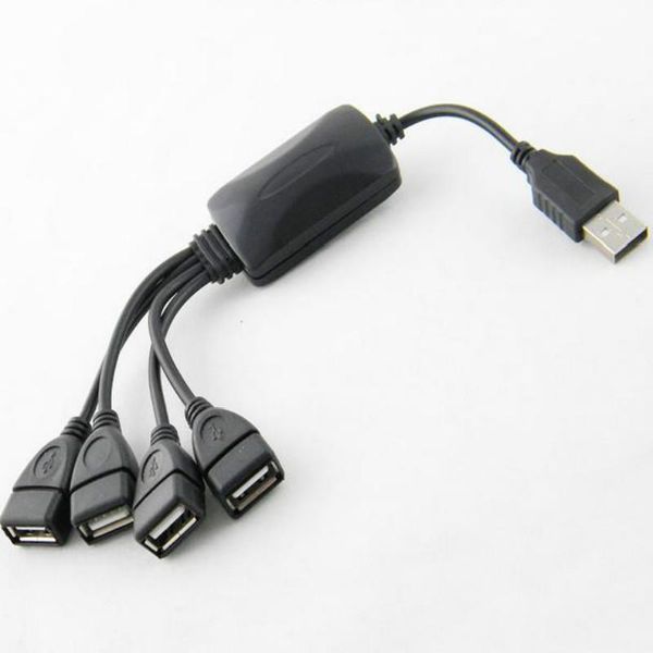 hubs quality assurance 4 port usb 2.0 480mbps mini smart hub expansion splitter adapter for notebook computer lappda pc
hubs quality assurance 4 port usb 2.0 480mbps mini smart hub expansion splitter adapter for notebook computer lappda pc