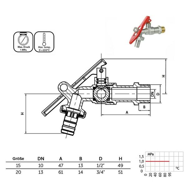 air pumps & accessories public spaces lockable faucet washrooms 1 mpa (10 bar) 1/2 \\\\\\\" ball valve
air pumps & accessories public spaces lockable faucet washrooms 1 mpa (10 bar) 1/2 \\\\\\\" ball valve