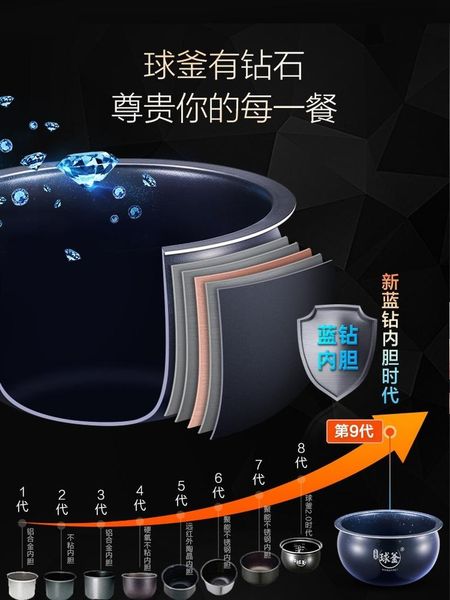 supor rice cooker 5l intelligent multi-functional household 3 large capacity 4-8 people cookers