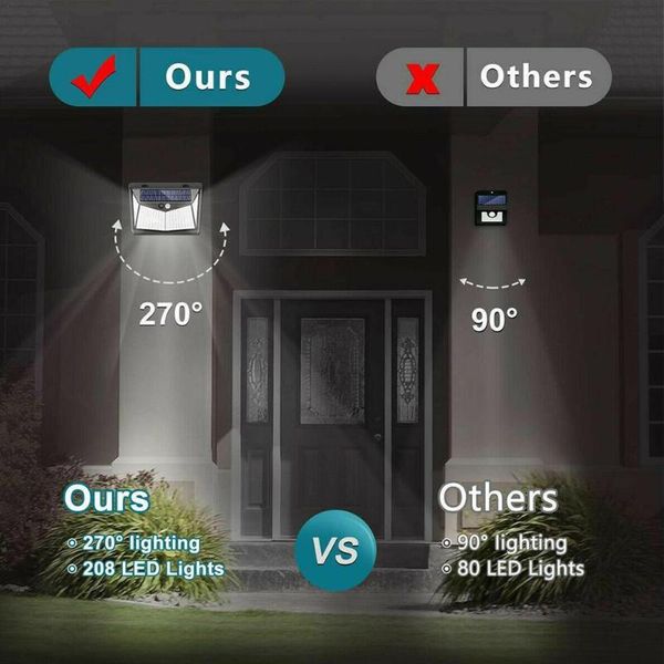 solar lamps four sides emitting 208 led lights outdoor sensor modes lamp garden powered wall motion light for patio 3 z3b2
solar lamps four sides emitting 208 led lights outdoor sensor modes lamp garden powered wall motion light for patio 3 z3b2
