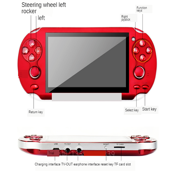 4.3-inch dual joystick handheld game console, mp4 video player, 128-bit gba game, can be used as a for psp portable players
4.3-inch dual joystick handheld game console, mp4 video player, 128-bit gba game, can be used as a for psp portable players