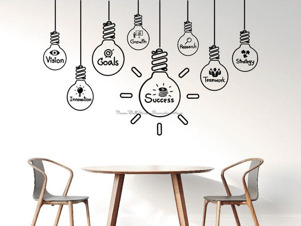 company corporate culture wall sticker light bulb idea teamwork inspirational slogan office front desk decoration decal b4 stickers
company corporate culture wall sticker light bulb idea teamwork inspirational slogan office front desk decoration decal b4 stickers