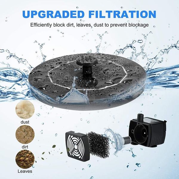 solar fountain pump bird bathing suitable for bathtubs ponds swimming pools fish tank gardens garden decorations
solar fountain pump bird bathing suitable for bathtubs ponds swimming pools fish tank gardens garden decorations