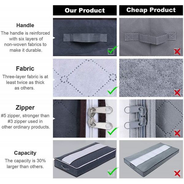 storage bags underbed 75l foldable flat quilt clothes organizers with window handle dual zipper for blanket sweater xqmg
storage bags underbed 75l foldable flat quilt clothes organizers with window handle dual zipper for blanket sweater xqmg