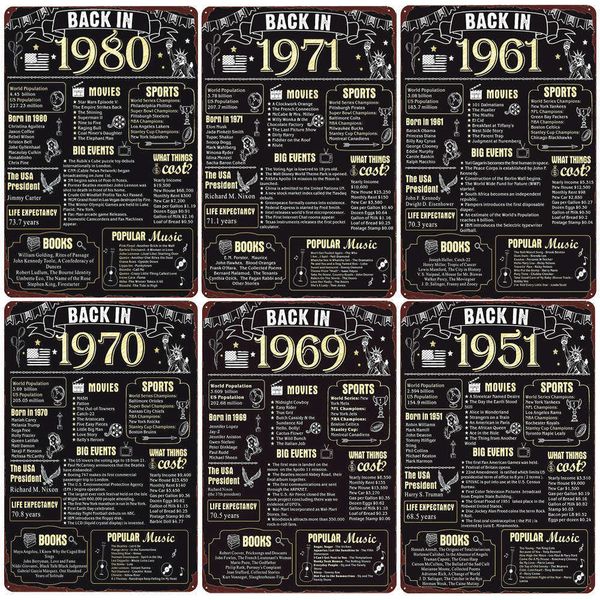 decades ago birthday or wedding anniversary vintage metal poster party decorations club home decor gift for men and women n411
decades ago birthday or wedding anniversary vintage metal poster party decorations club home decor gift for men and women n411