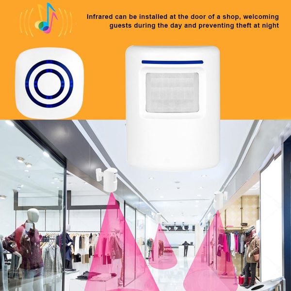 doorbells wireless doorbell plug and play waterproof door bell mini long range @m23
doorbells wireless doorbell plug and play waterproof door bell mini long range @m23