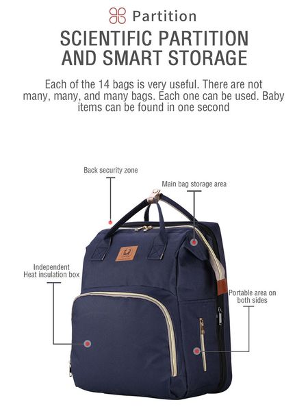 new diaper bag backpack mummy maternity bag for stroller nappy bags large capacity stroller bags for travel 210326
new diaper bag backpack mummy maternity bag for stroller nappy bags large capacity stroller bags for travel 210326