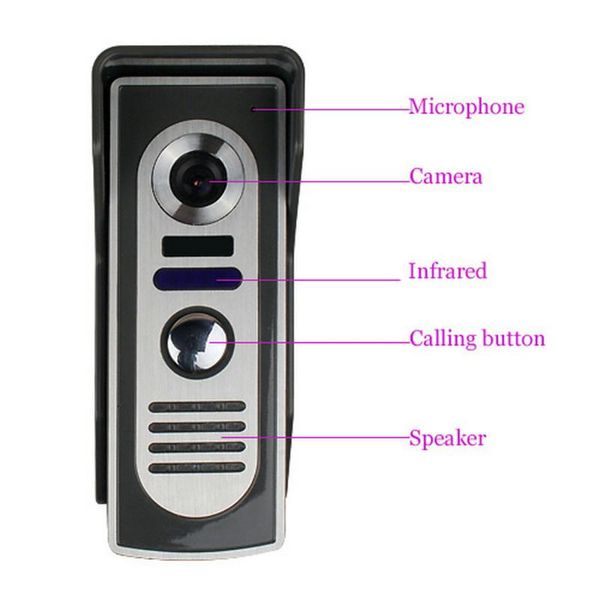video door phones intercom 7''inch wired phone visual system doorbell monitor camera kit for home security
video door phones intercom 7''inch wired phone visual system doorbell monitor camera kit for home security