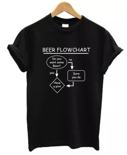beer flowchart funny t-shirt mens womens s-xxl pub ale lager pink drinking, White;black
beer flowchart funny t-shirt mens womens s-xxl pub ale lager pink drinking, White;black
