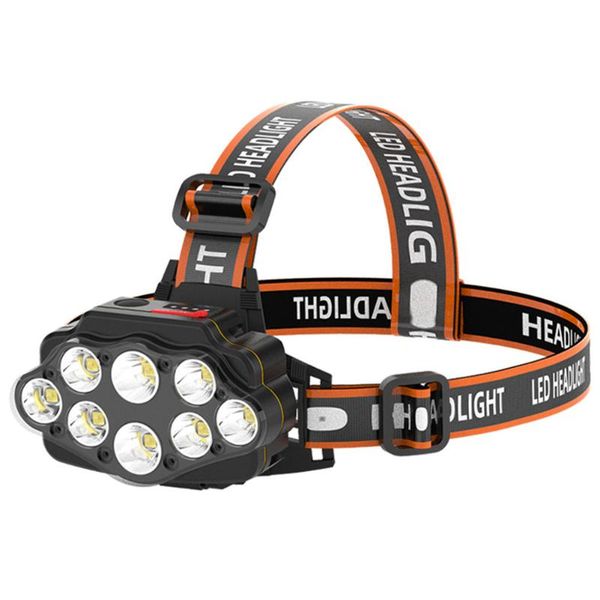 super bright led headlamp with 8*led bulbs rechargeable waterproof outdoor headlight lightweight materials comfortable headlamps
super bright led headlamp with 8*led bulbs rechargeable waterproof outdoor headlight lightweight materials comfortable headlamps