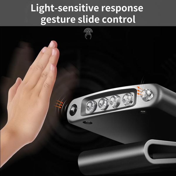 floodlights led hat light smart headlamp usb charging rechargeable clip on cap lights adjustable
floodlights led hat light smart headlamp usb charging rechargeable clip on cap lights adjustable