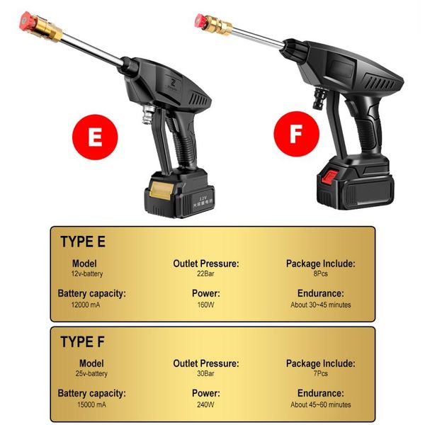 15000mah 30bar cordless high pressure handheld auto spray car washer gun portable multifunctional water jet
15000mah 30bar cordless high pressure handheld auto spray car washer gun portable multifunctional water jet