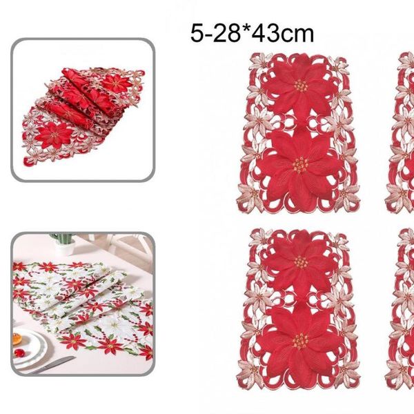 mats & pads practical excellent dining table protective placemat portable no odor for home
mats & pads practical excellent dining table protective placemat portable no odor for home