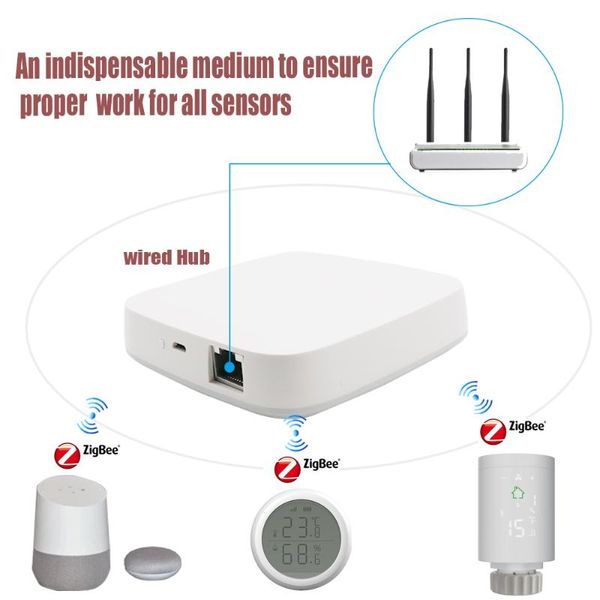 smart home control tuya wired wireless zigbee bridge gateway hub remote device life app alexa google
smart home control tuya wired wireless zigbee bridge gateway hub remote device life app alexa google