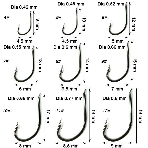 bags 12pcs/24pcs total maruseigo hook no ring carp fishing hooks seawater and fresh water
bags 12pcs/24pcs total maruseigo hook no ring carp fishing hooks seawater and fresh water