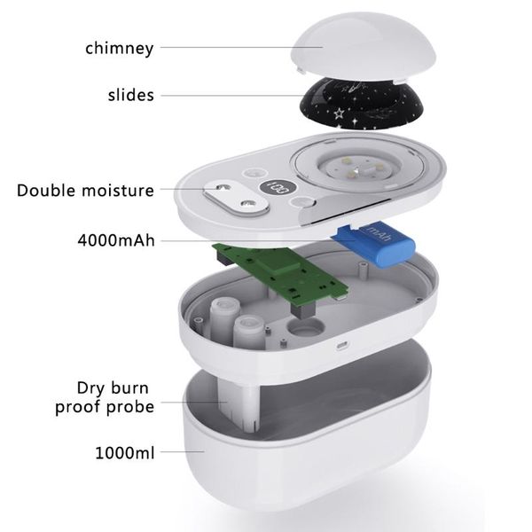 humidifiers cpdd 360°rotating projection air humidifier cool led light usb aroma fogger mist maker double nozzle sprayer
humidifiers cpdd 360°rotating projection air humidifier cool led light usb aroma fogger mist maker double nozzle sprayer