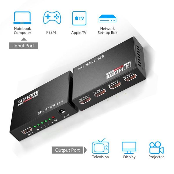 audio cables & connectors splitter 1 in 4 out full hd 4-port hub v1.4 3d 4k 1080p for hdtv dvd ps3 xbox
audio cables & connectors splitter 1 in 4 out full hd 4-port hub v1.4 3d 4k 1080p for hdtv dvd ps3 xbox