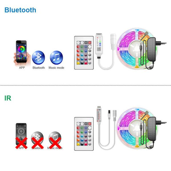 strips led light waterproof flexible rgb decoration backlight lamp night luminous string for bedroom ir controller
strips led light waterproof flexible rgb decoration backlight lamp night luminous string for bedroom ir controller