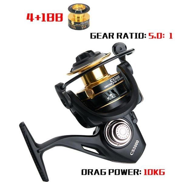 spinning reel 7-13 kg drag 4+1 bearings 5.0:1 high-speed gear ratio smooth long casting fishing accessories baitcasting reels
spinning reel 7-13 kg drag 4+1 bearings 5.0:1 high-speed gear ratio smooth long casting fishing accessories baitcasting reels