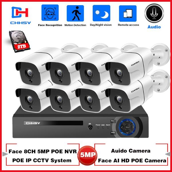 face ai h.265 8ch 5mp hd poe nvr kit cctv security system two way audio ip camera outdoor p2p video surveillance set 2tb hdd wireless kits
face ai h.265 8ch 5mp hd poe nvr kit cctv security system two way audio ip camera outdoor p2p video surveillance set 2tb hdd wireless kits