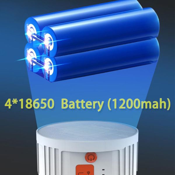 portable lanterns led camping light solar usb lantern waterprof voice and remote control rechargeable lamp for tent hiking
portable lanterns led camping light solar usb lantern waterprof voice and remote control rechargeable lamp for tent hiking
