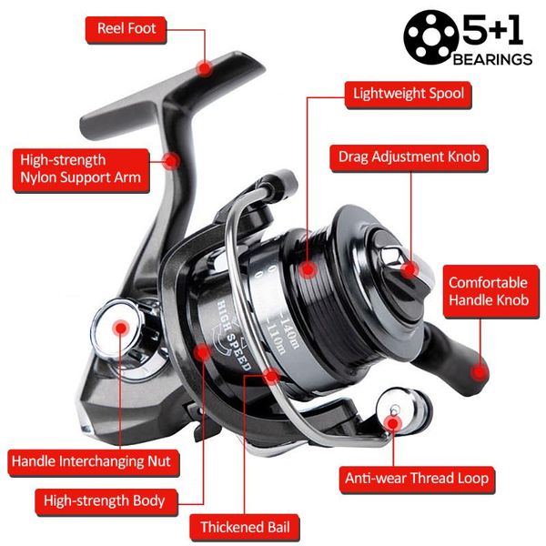 spinning reel 5+1 stainless bb powerful fishing cnc aluminum spool for saltwater/freshwater baitcasting reels
spinning reel 5+1 stainless bb powerful fishing cnc aluminum spool for saltwater/freshwater baitcasting reels