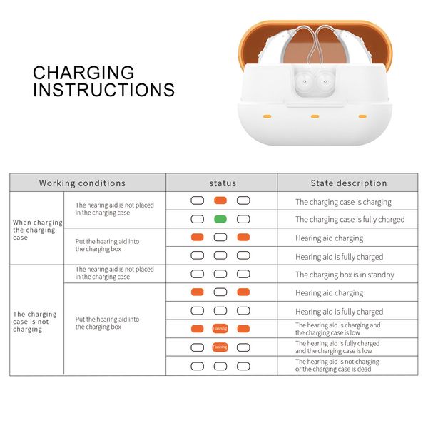 hearing aids deafness listening device first mini rechargeable sound amplifier in ears sound mini aids cic digital for ears deaf
hearing aids deafness listening device first mini rechargeable sound amplifier in ears sound mini aids cic digital for ears deaf