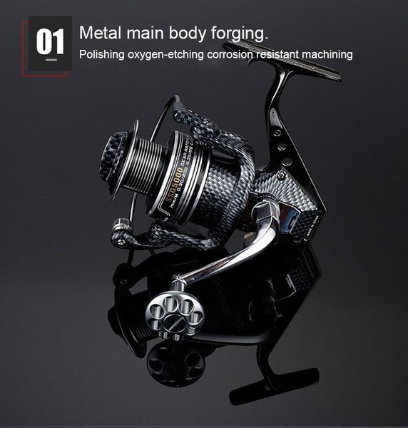 spool fish reel 12+1bb ball bearings spinning fishing reels speed gear ssg 1000/2000/3000/4000/5000/6000/7000 baitcasting
spool fish reel 12+1bb ball bearings spinning fishing reels speed gear ssg 1000/2000/3000/4000/5000/6000/7000 baitcasting
