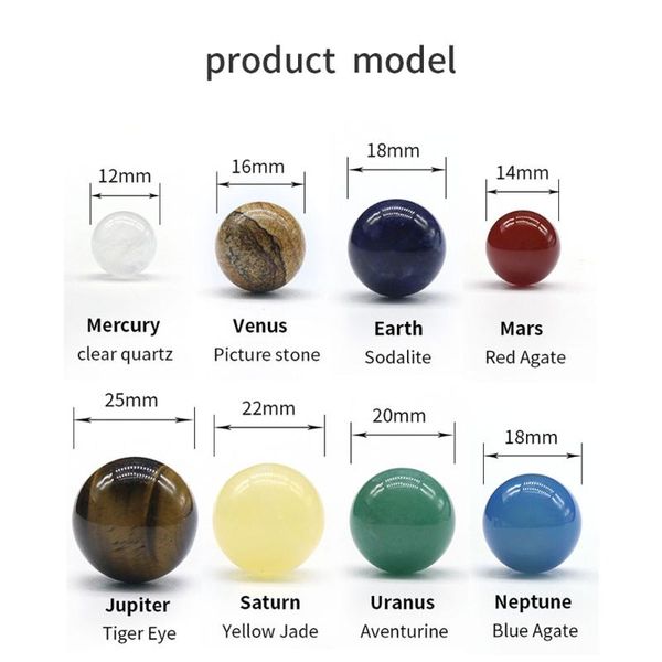 other high-quality natural stone the eight planets of solar system ore specimens ball ornaments home decoration accessories gifts
other high-quality natural stone the eight planets of solar system ore specimens ball ornaments home decoration accessories gifts