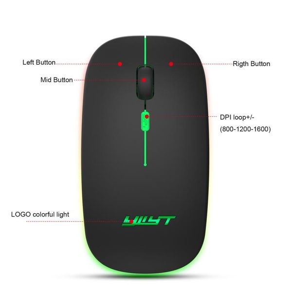 mice ultra slim mouse wirelesss silent for gamer wireless bluetooth mini ergonomic office mause gaming setup
mice ultra slim mouse wirelesss silent for gamer wireless bluetooth mini ergonomic office mause gaming setup