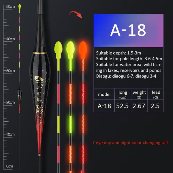 fishing accessories nano led luminous float fish bite gravity sensor electronic buoy
fishing accessories nano led luminous float fish bite gravity sensor electronic buoy