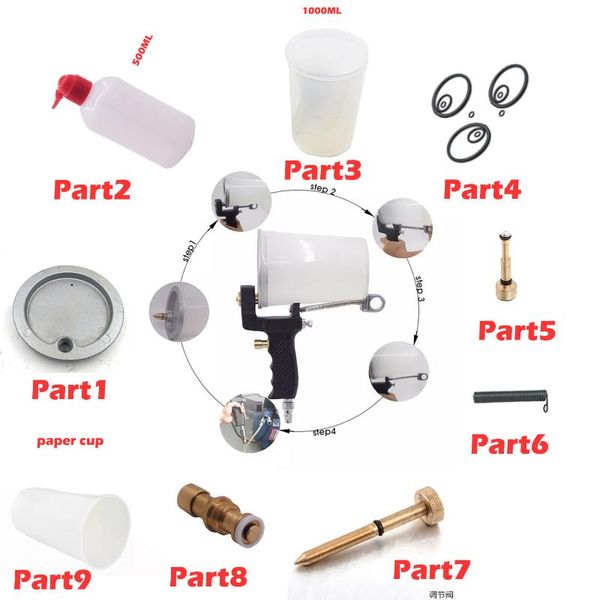 pneumatic tools es-100 es-200 hand held air spray gun parts gel coat sprayer resin fiber-reinforced plastic frp painting accessories
pneumatic tools es-100 es-200 hand held air spray gun parts gel coat sprayer resin fiber-reinforced plastic frp painting accessories