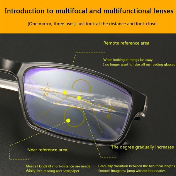 sunglasses reading glasses high-grade alloy anti-blue light progressive multi-focus for both men and women, White;black
sunglasses reading glasses high-grade alloy anti-blue light progressive multi-focus for both men and women, White;black