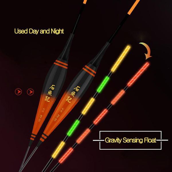 fishing accessories rqnq 1pcs 2021 nano material high sensitivity flip fast bite and color change led float electronic luminous buoy
fishing accessories rqnq 1pcs 2021 nano material high sensitivity flip fast bite and color change led float electronic luminous buoy