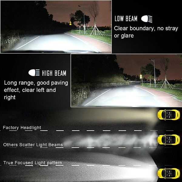 car headlights kit led headlight plug & play suv bright ip68 waterproof truck useful 30000lm
car headlights kit led headlight plug & play suv bright ip68 waterproof truck useful 30000lm