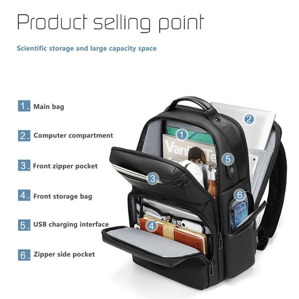 backpack business with usb charging port, multiple compartments handle for women / men
backpack business with usb charging port, multiple compartments handle for women / men