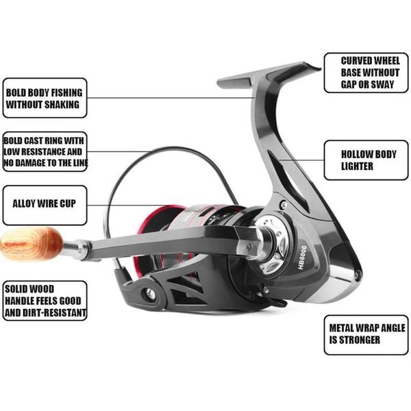 fishing reel all metal spool drag saltwater 8kg line steel accessories handle h5c2 baitcasting reels
fishing reel all metal spool drag saltwater 8kg line steel accessories handle h5c2 baitcasting reels