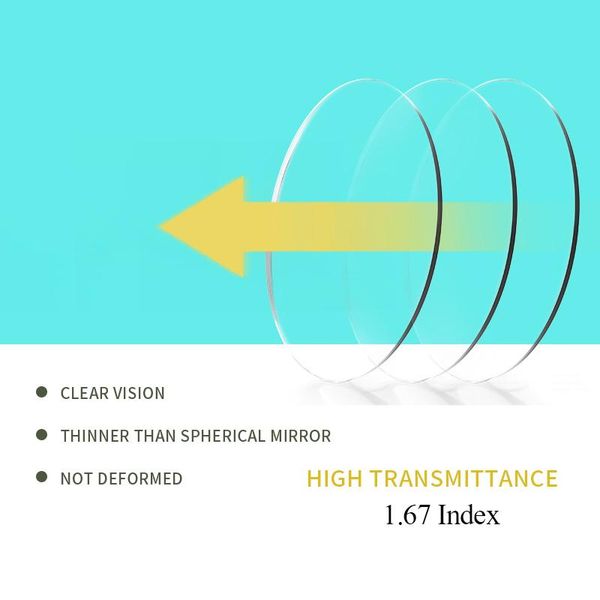 sunglasses frames sasamia 1.67 index prescription lenses clear diopter lentes myopia hyperopia lens thin hmc anti-glare, Silver
sunglasses frames sasamia 1.67 index prescription lenses clear diopter lentes myopia hyperopia lens thin hmc anti-glare, Silver